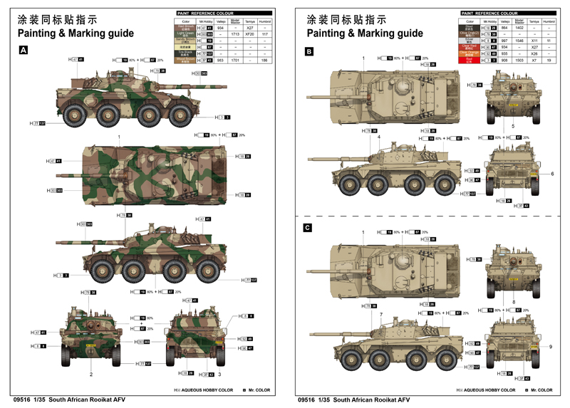 1/35 South African Rooikat AFV